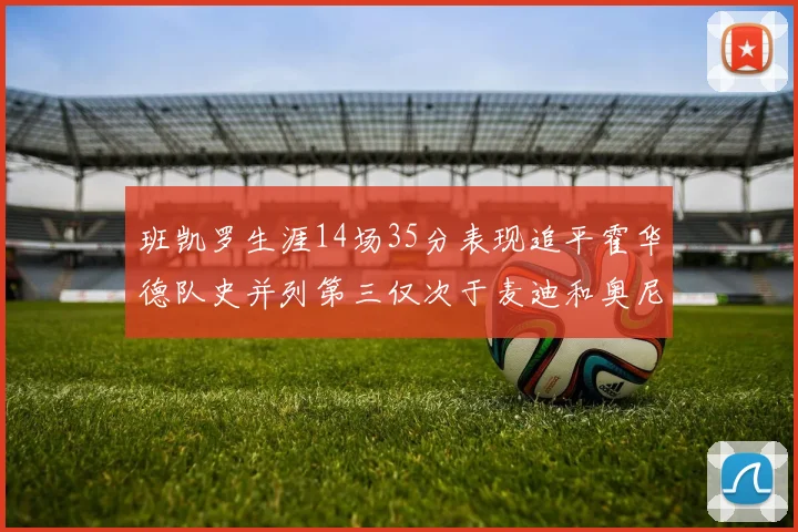 班凯罗生涯14场35分表现追平霍华德队史并列第三仅次于麦迪和奥尼尔