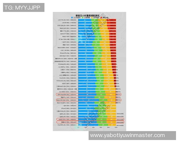 科塔谈首发经历：意外之喜与适应过程中的学习心得